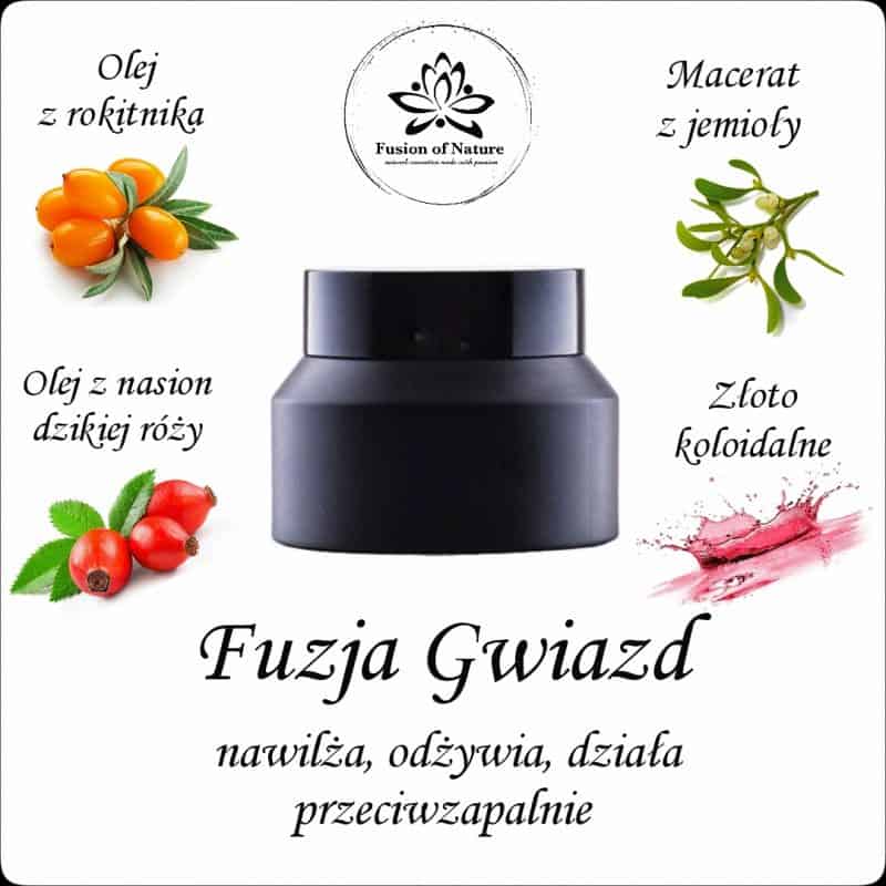 Natural cosmetics "Fusion of Nature".