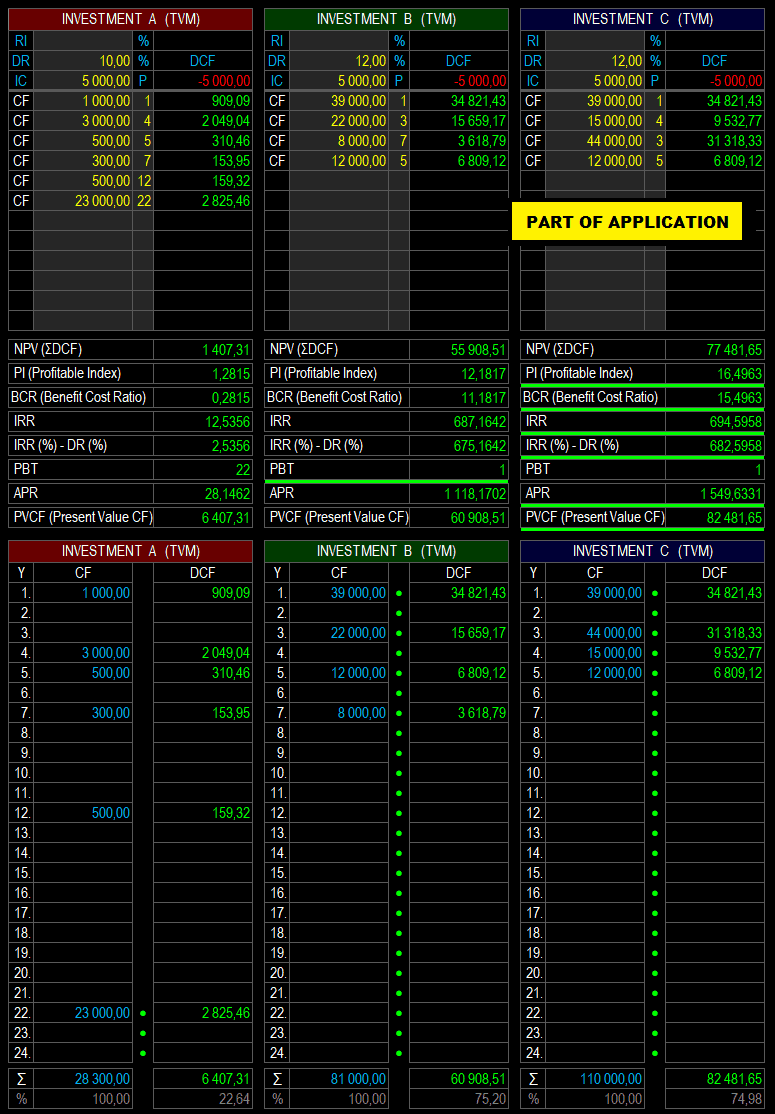 </noscript>Skuteczna nauka MS Excel