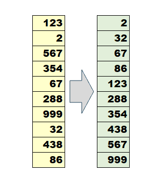 </noscript>Skuteczna nauka MS Excel