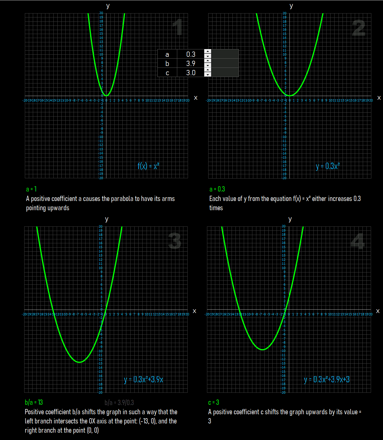 </noscript>Matematyka – korepetycje, przygotowanie do GCSE